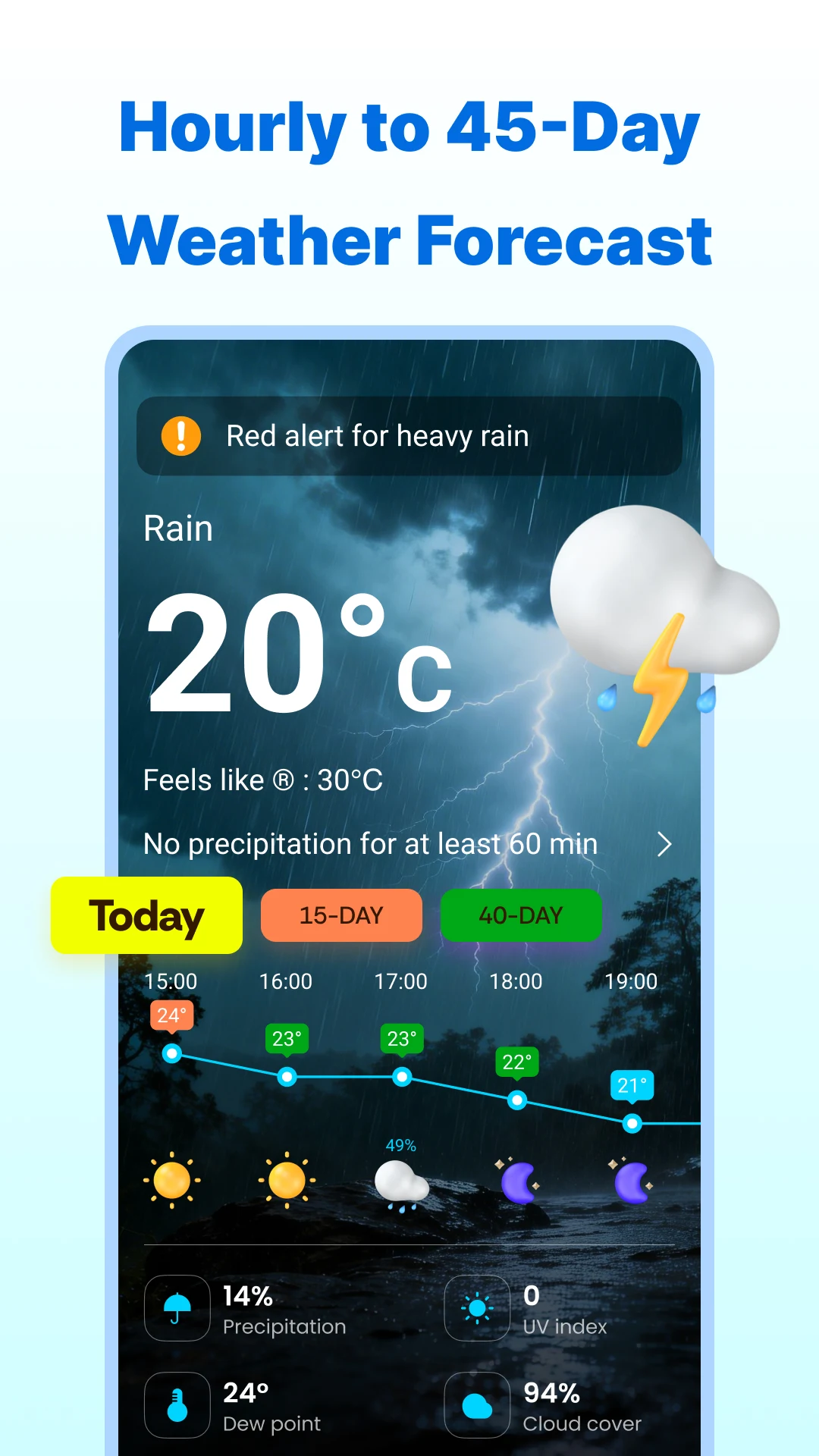 Weather app - Radar & Widget screenshot